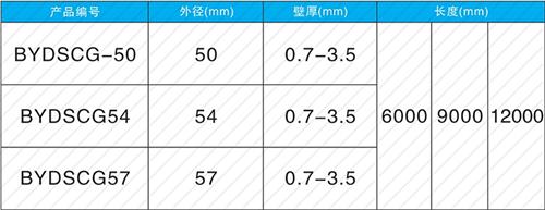三原钳压式声测管现货规格尺寸